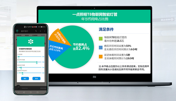 物联网智能T8灯具车库照明系统标准控制方案