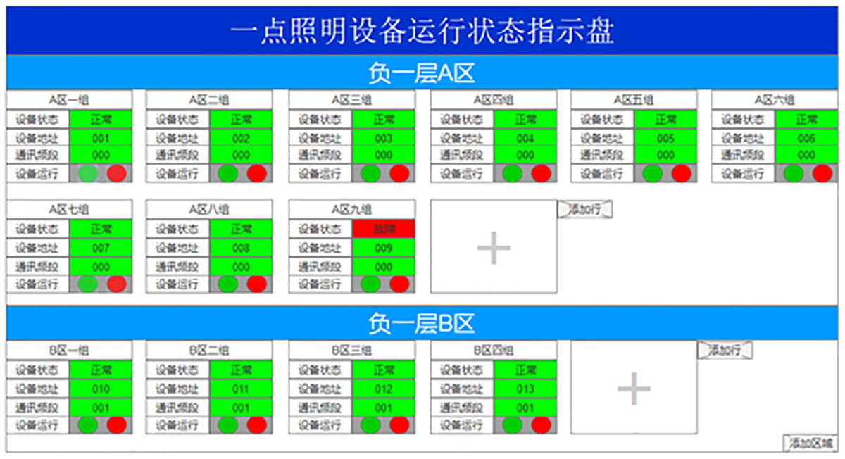 服务器管理软件图
