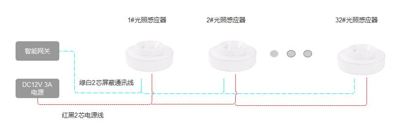 WPS图512片(1).jpg