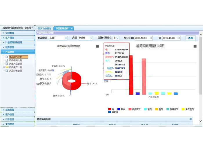 智能照明管理软件